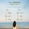 7 Your Next Wellness Escape ( Retreat )