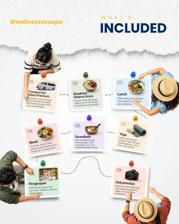 30 Your Next Wellness Escape ( Retreat )